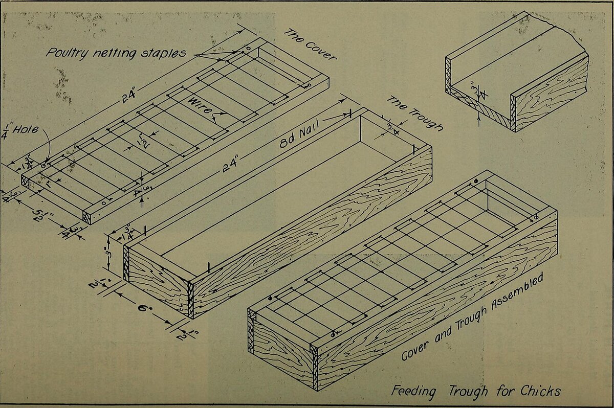 photo manual training 1922
